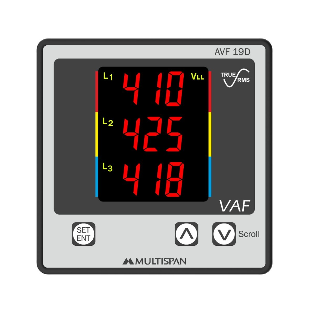AVF Meter